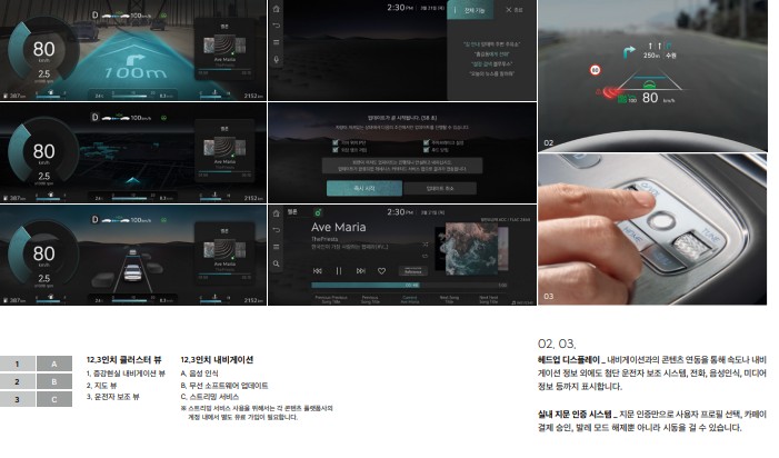 2024년 제네시스 G90 가격