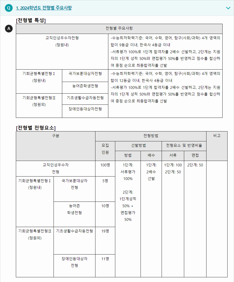 2024학년도 서울교육대학교 학생부종합전형 전형별 주요사항