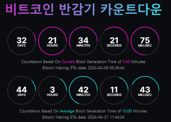 비트코인-반감기-카운트다운