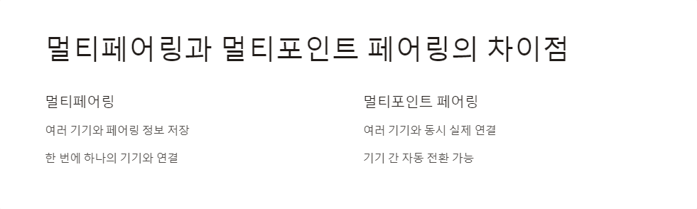 간섭문제