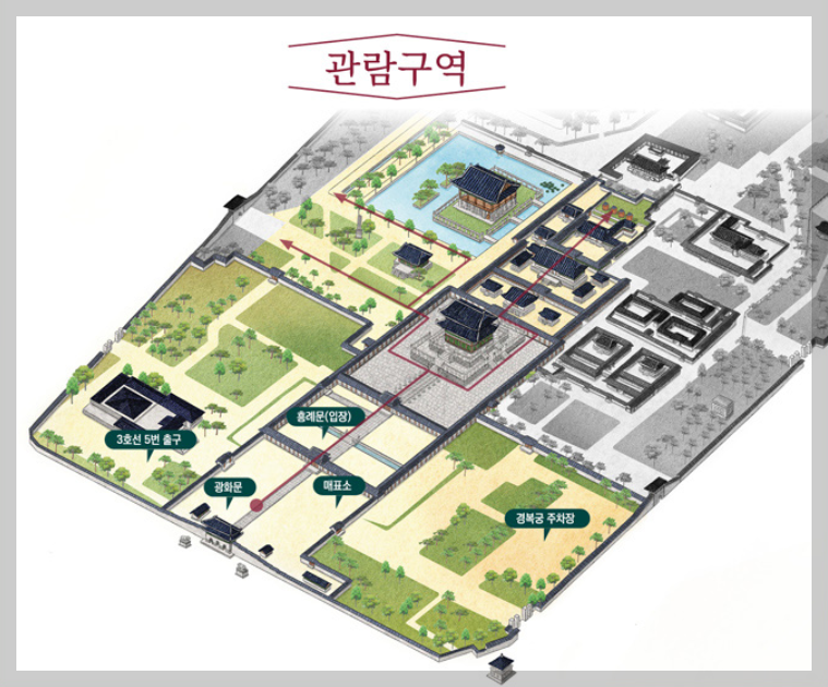 경복궁 관람
