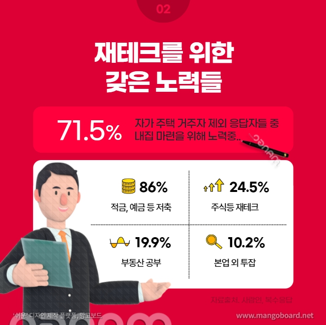 재테크 이미지2
