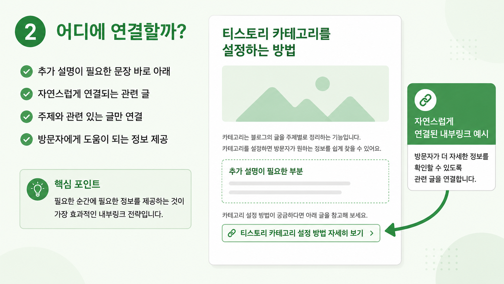 티스토리 내부링크를 자연스럽게 연결하는 위치와 연결 방법 예시