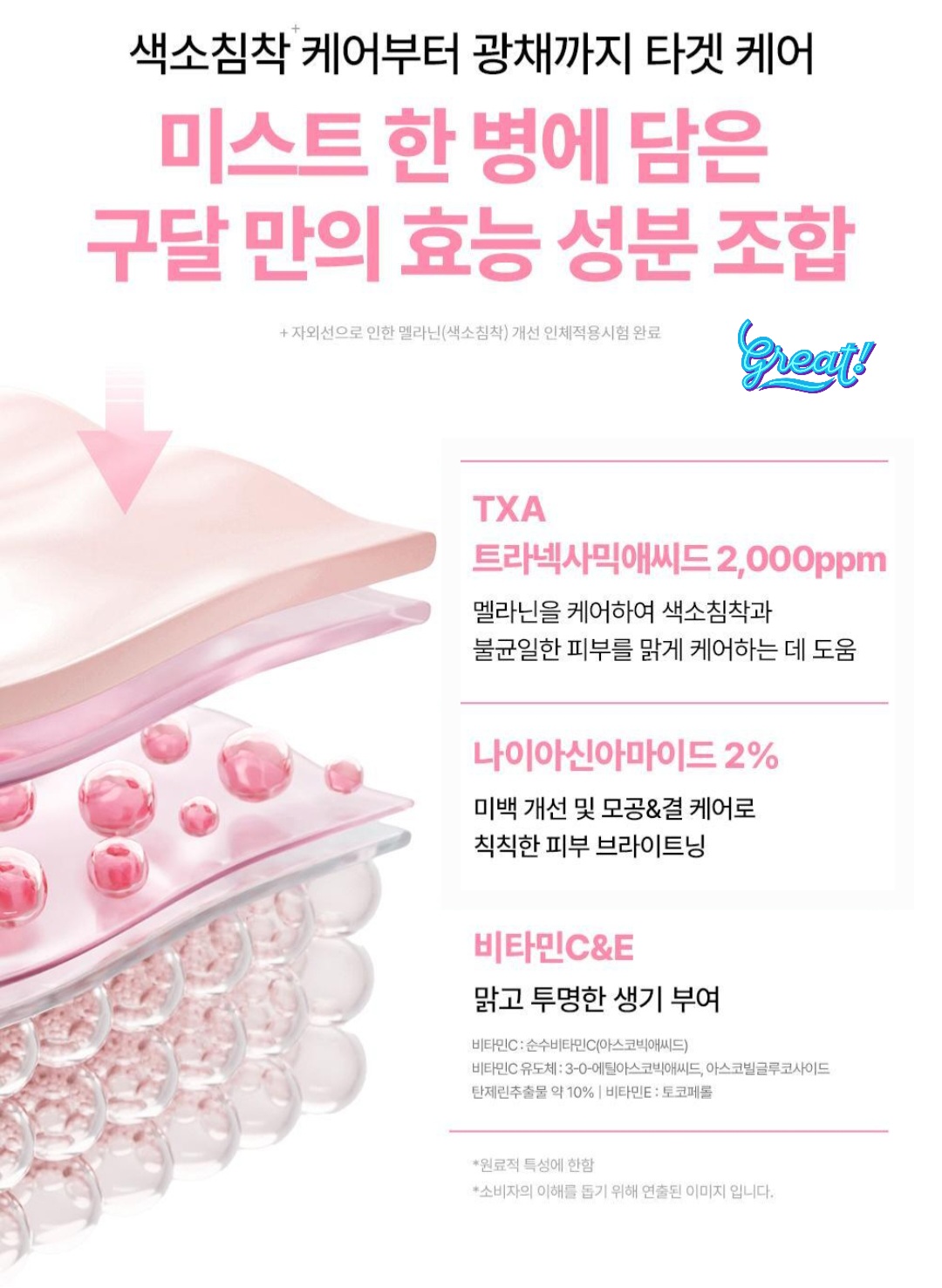 구달 청귤 TXA 미스트 TXA 2000ppm 나이아신아마이드 2% 비타민 성분