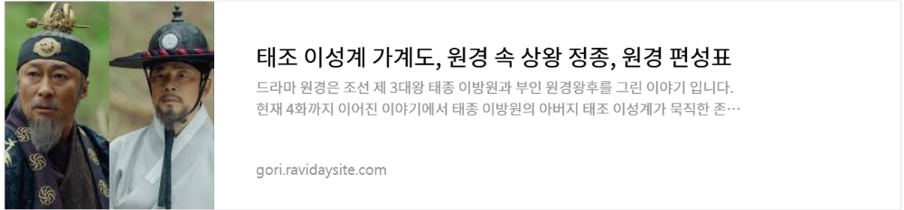 태종 이방원 가계도, 부인, 자녀, 원경 편성표