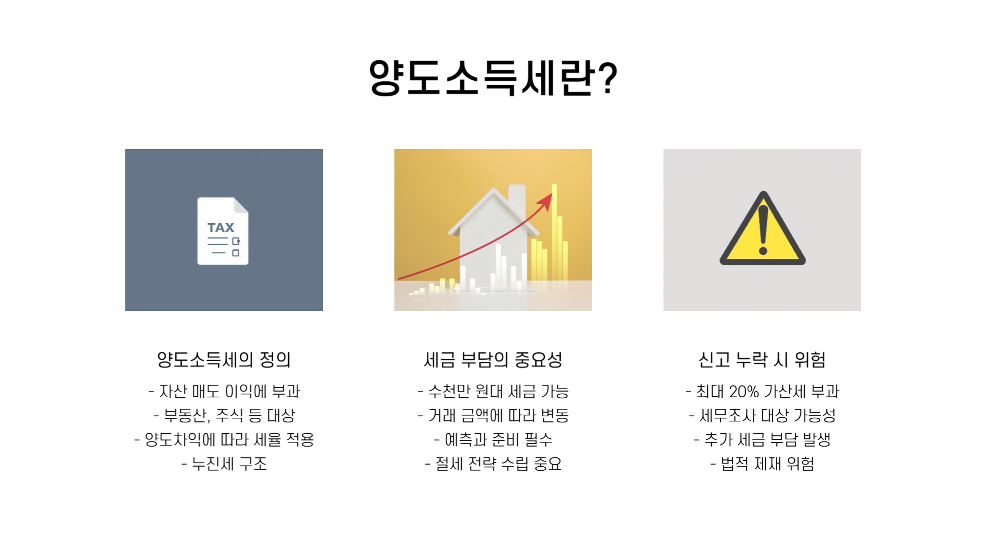 양도소득세 자동계산