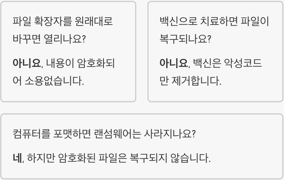 랜섬웨어 감염 파일, 복구(해독) 가능성 진단 및 대처법