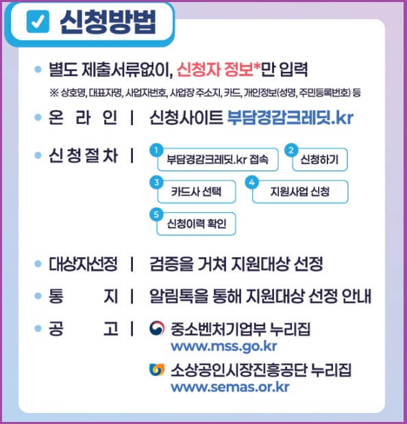 소상공인 부담경감 크레딧 신청