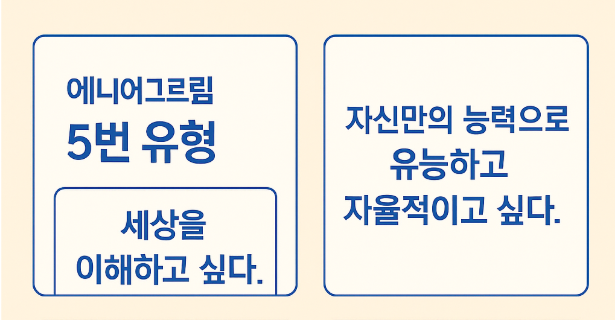 에니어그램 5번