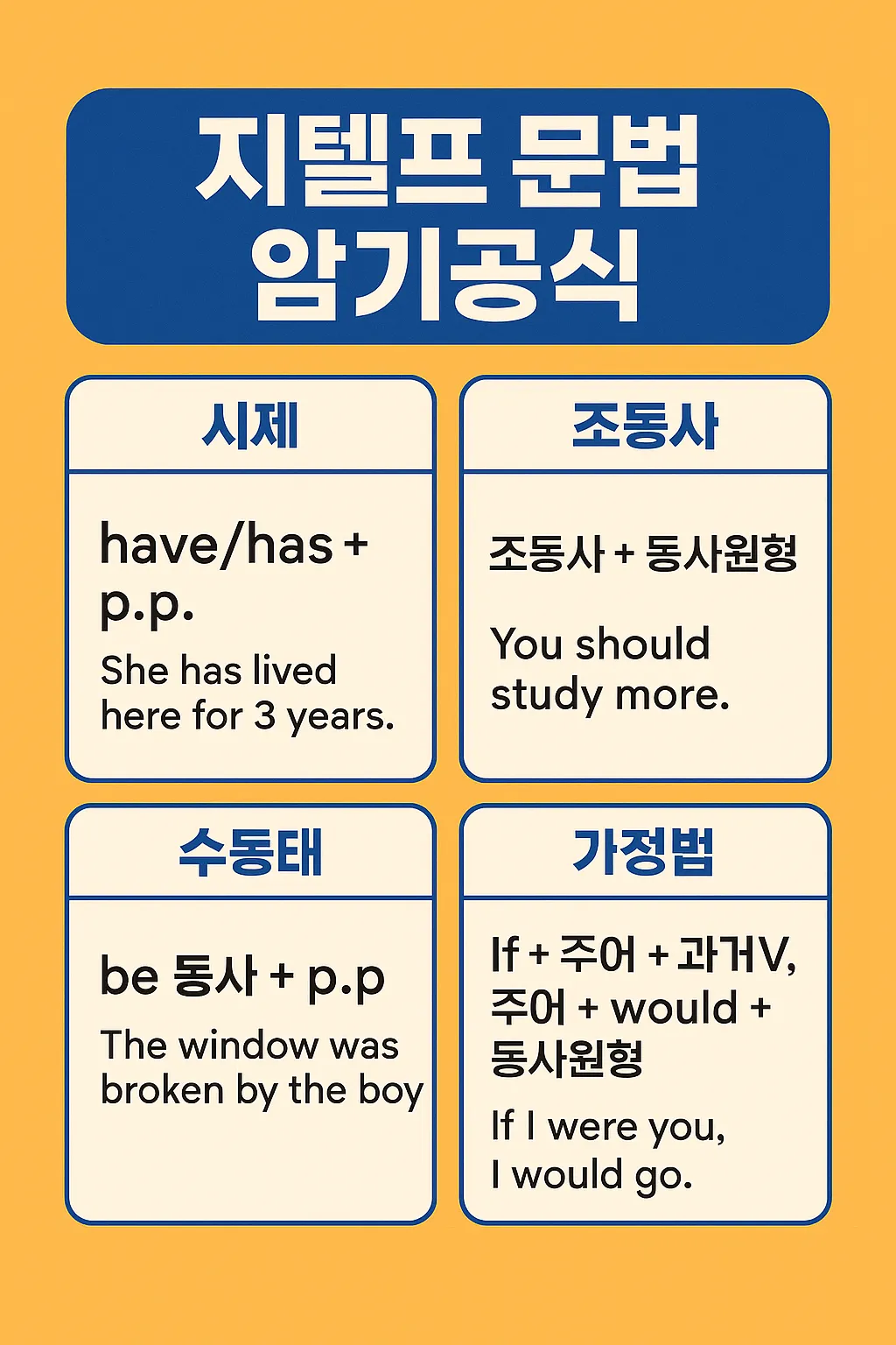 지텔프 레벨2 문법 핵심 총정리 암기공식