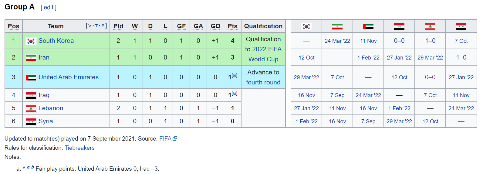 월드컵 경기일정