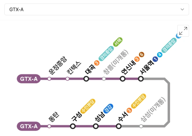GTX A 노선 막차 시간 첫차 상세안내