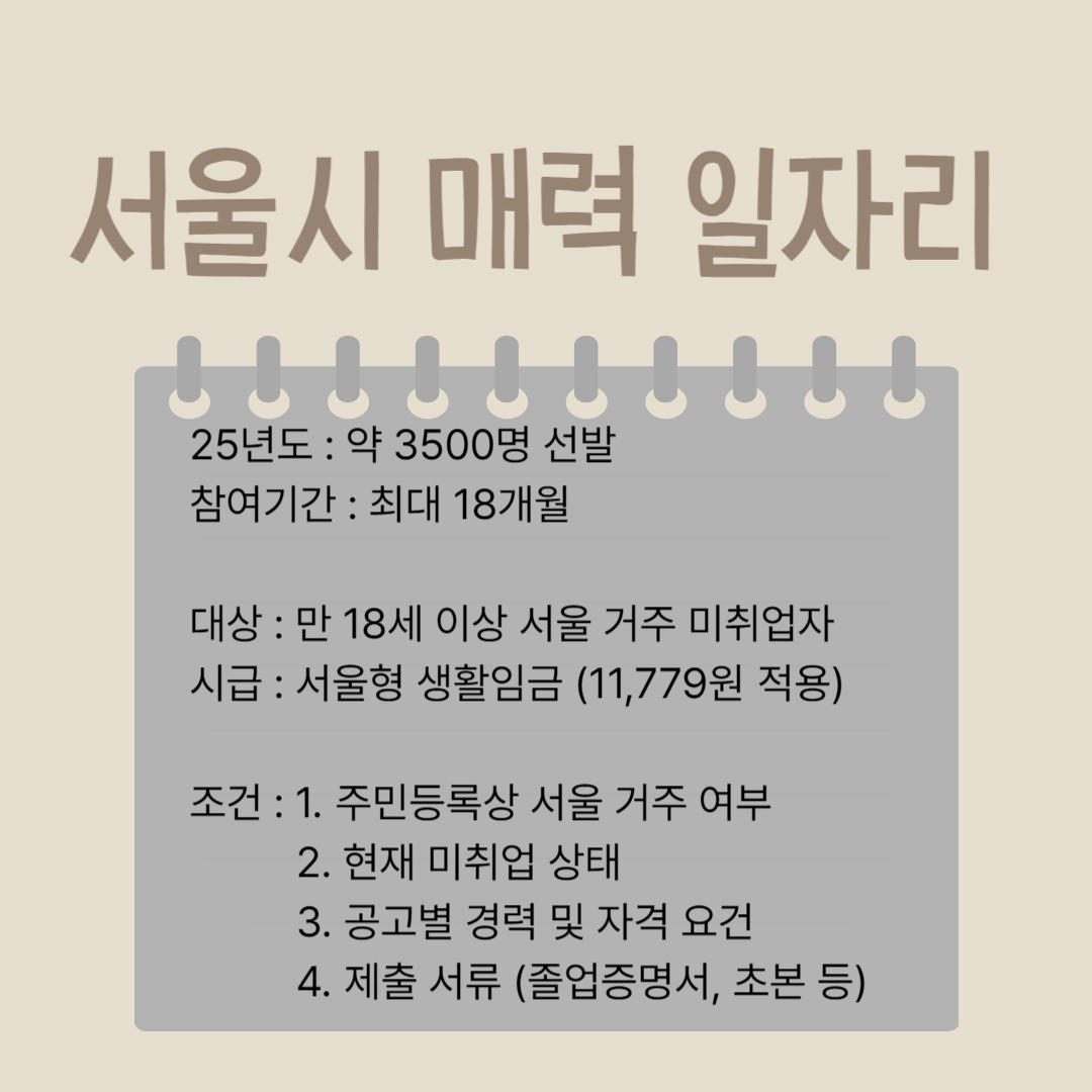서울시-매력-일자리-조건-대상-시급-참여기간