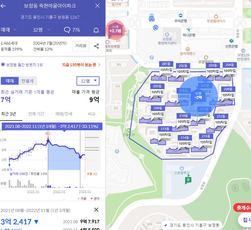 죽현마을아이파크