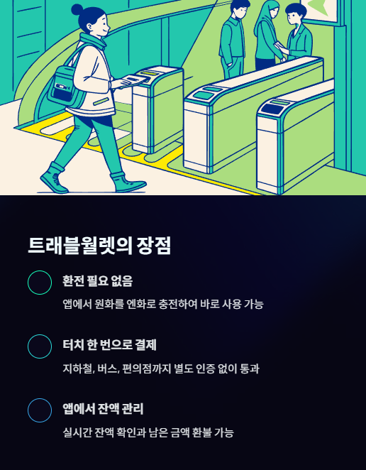 트래블월렛의 장점