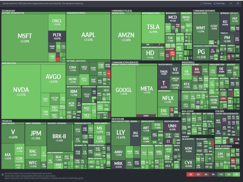 2025년 5월 27일 미국 증시 섹터별 히트맵 – Nasdaq 및 S&P500 기준