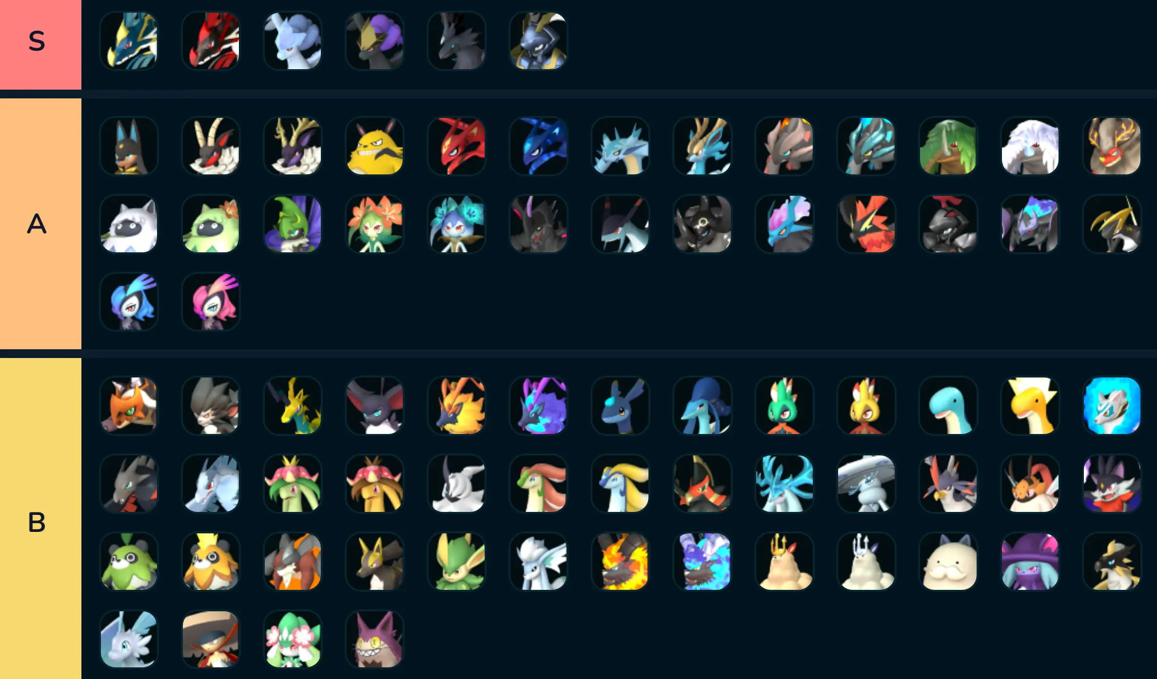 팰월드 전투 티어리스트