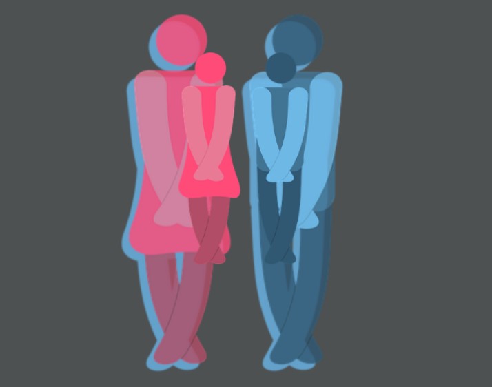 요실금예방, 변실금예방과 성기능 강화에 좋은 운동 - 케겔운동 방법 및 주의사항