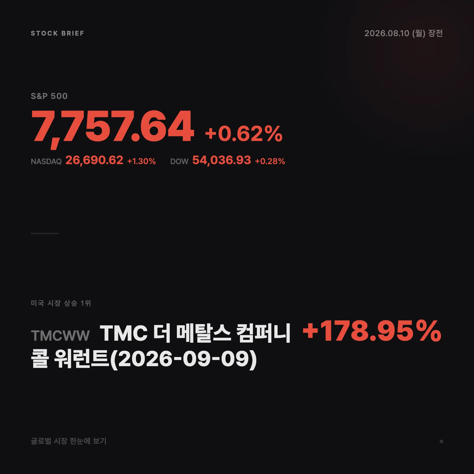 장전 커버
