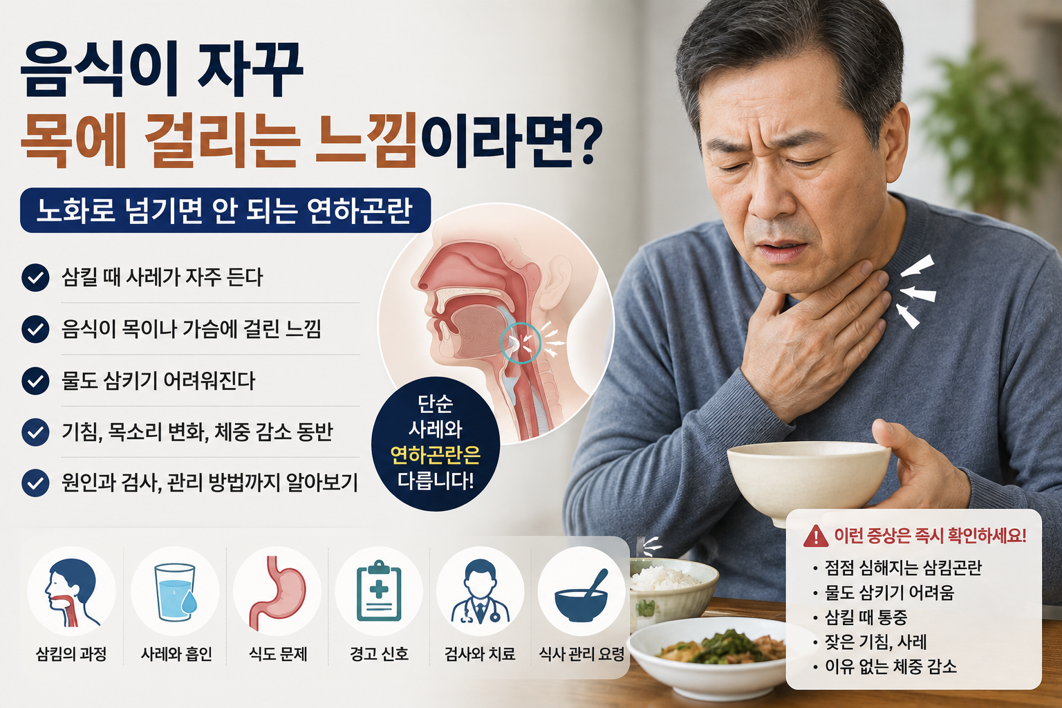 사레와 연하곤란