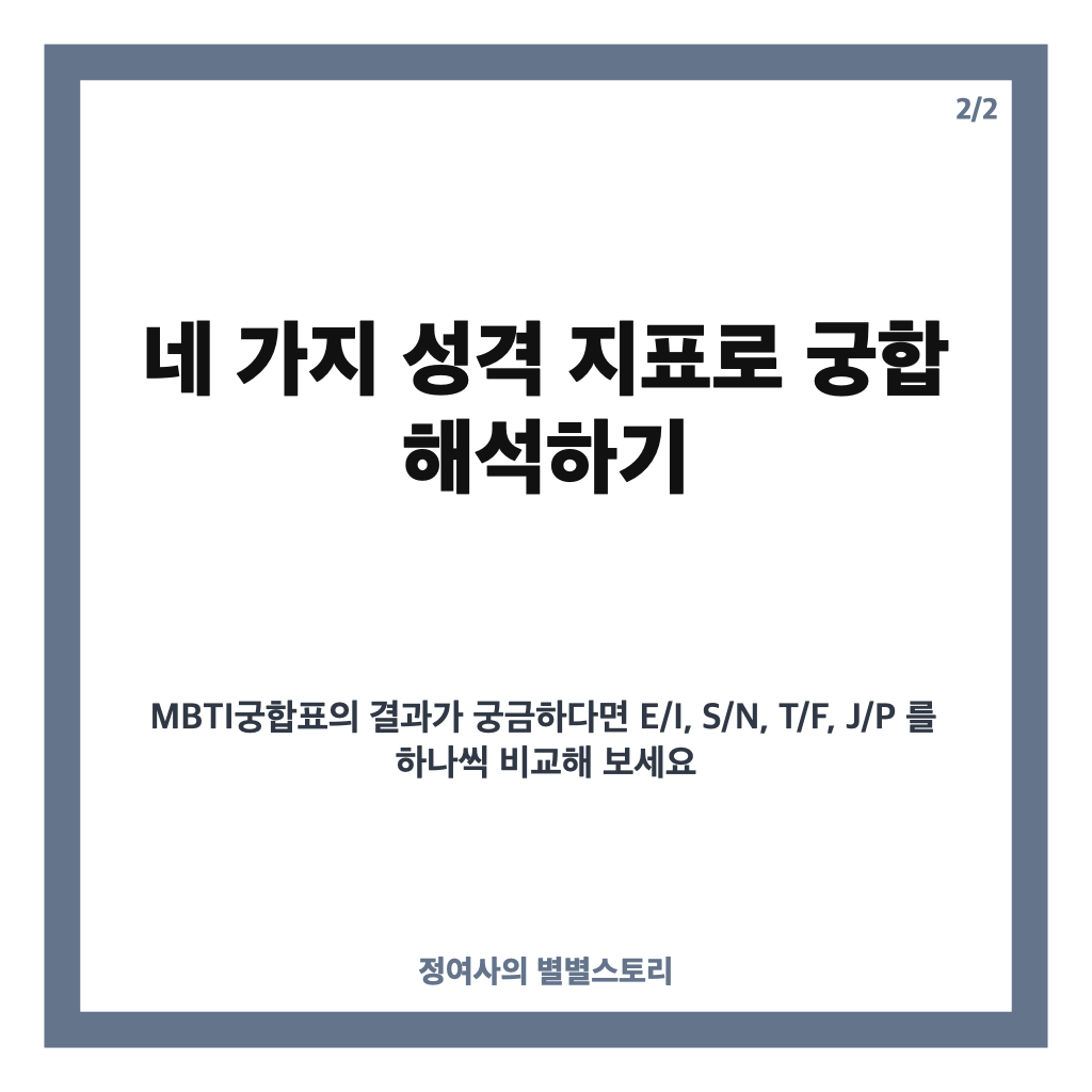 MBTI궁합표 보는 법: 4가지 성격 지표로 관계 이해하기 카드뉴스 2