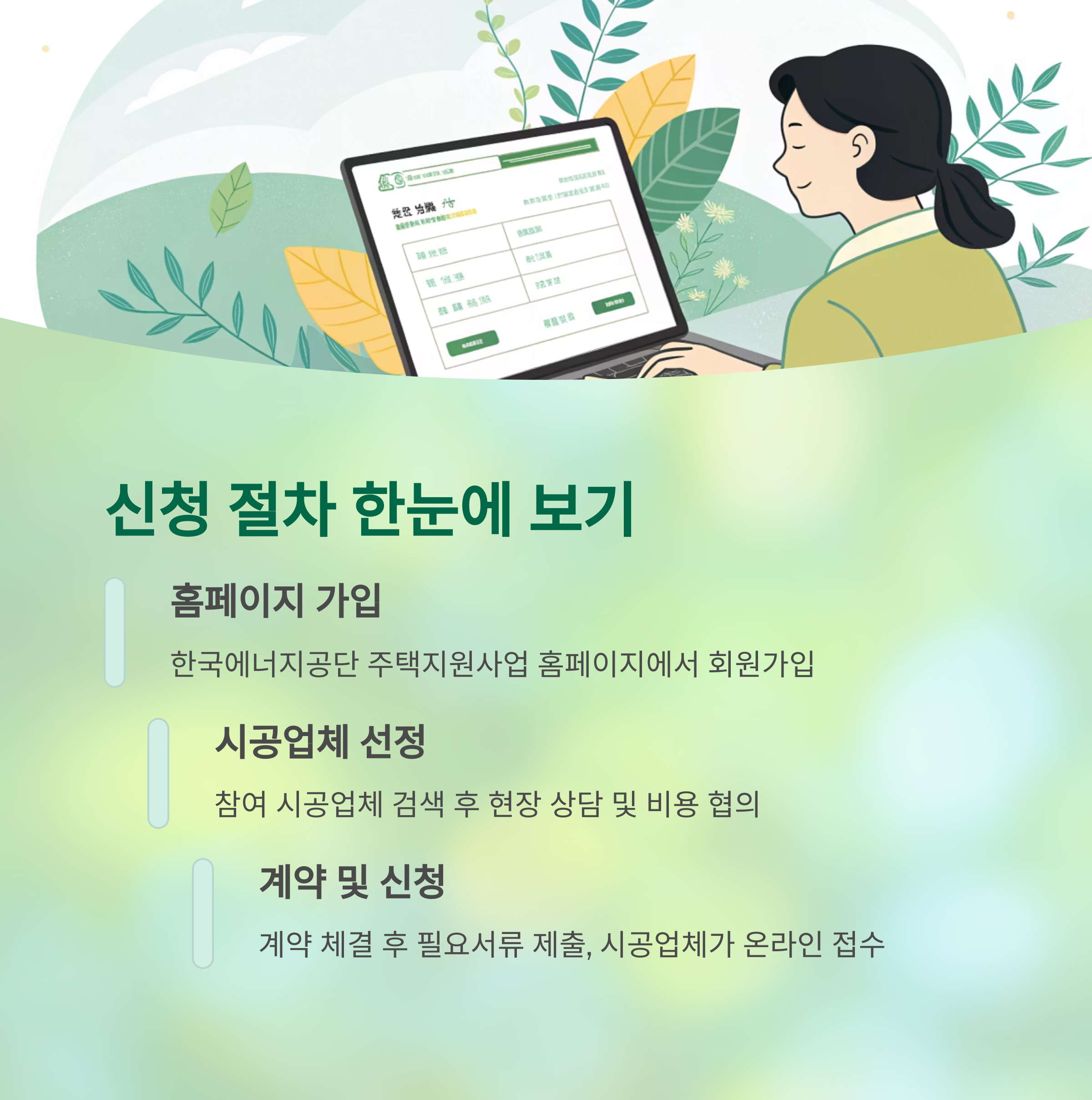 태양광 설치 지원금