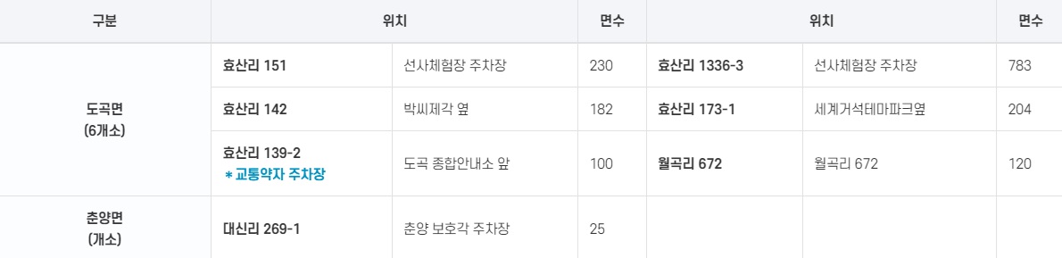 2024 화순 고인돌 가을꽃축제