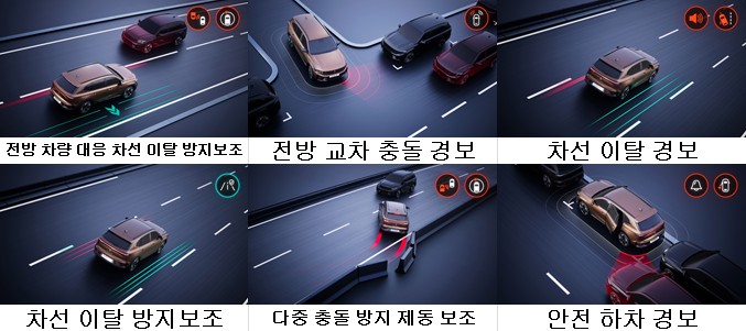 뉴 르노 그랑 콜레오스 안전(safety)
