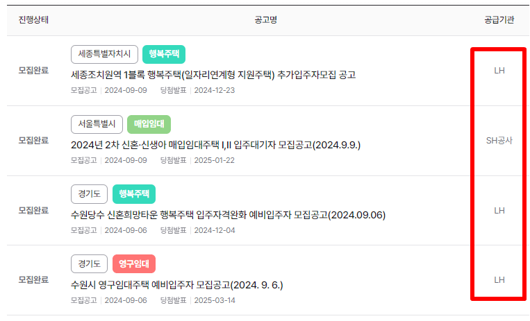 행복주택 입주자 모집 공고 LH SH 전국 임대주택 모집 공고 확인 방법