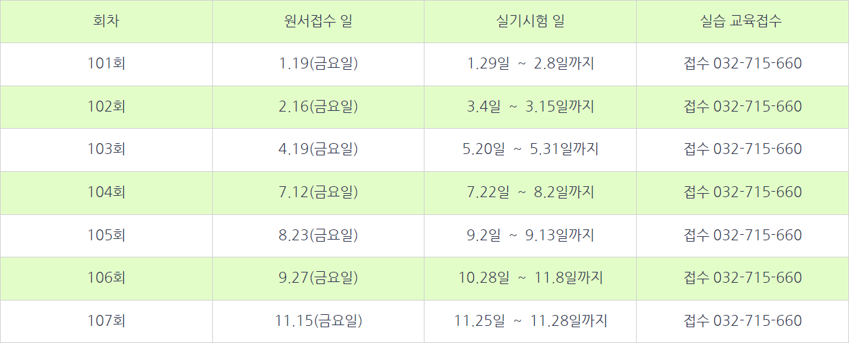 건축도장기능사 상시시험 일정