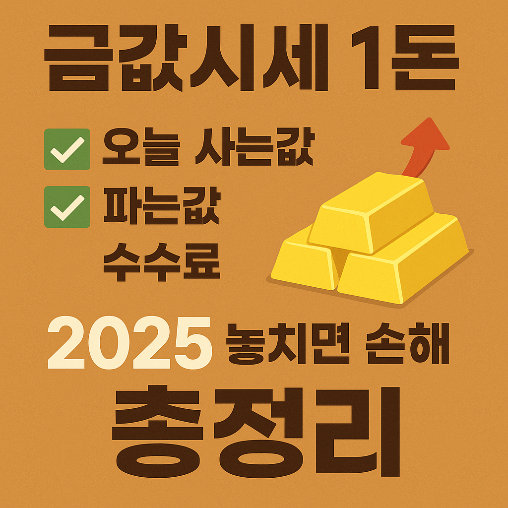 금값시세 1돈 오늘