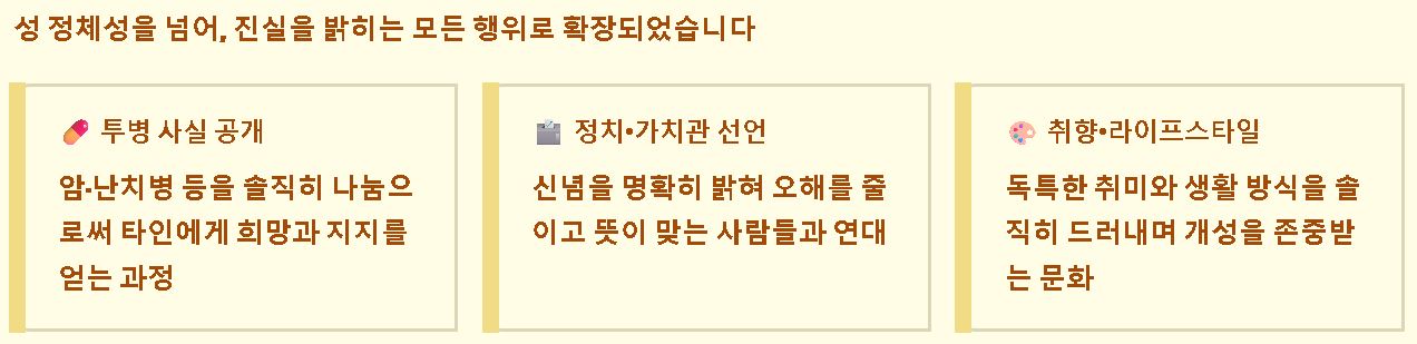 커밍아웃 뜻 유래