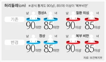 55사이즈 66사이즈 허리둘레 치수 재는법_15