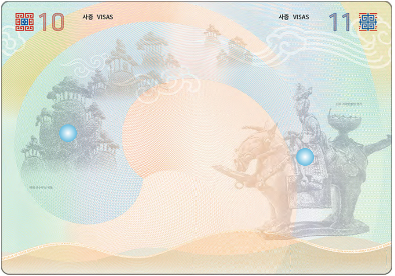 여권 갱신 온라인 신청 방법&amp;#44; 발급 기간&amp;#44; 준비물과 관련된 여권 속 사증면 사진