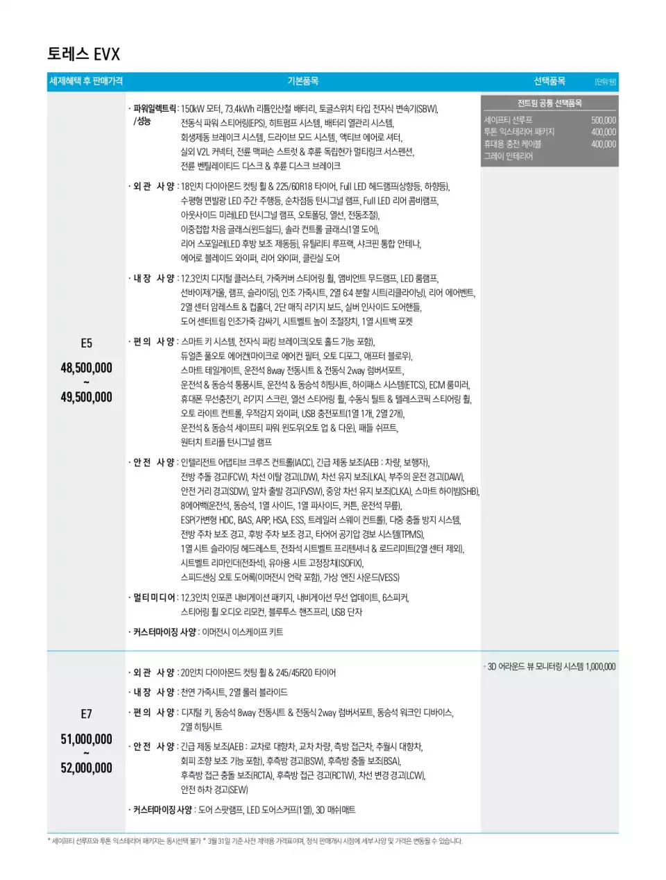 토레스 EVX 가격표입니다(출처 : KG 모빌리티).