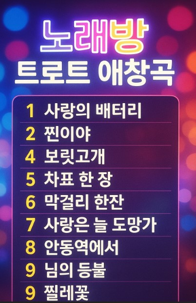 노래방 트로트 애창곡 관련 사진