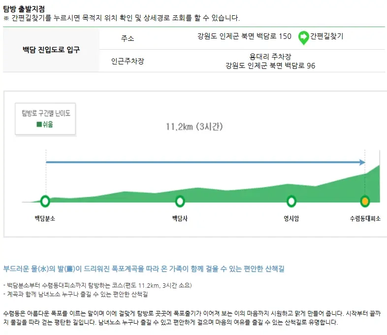 🥾 중급자 추천 코스