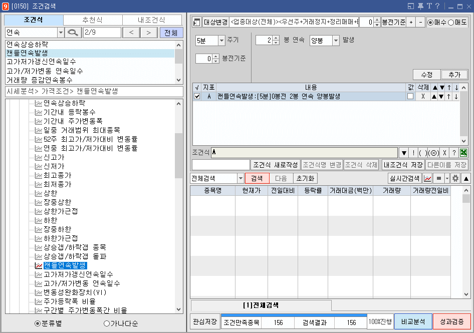 캔들연속발생 조건식