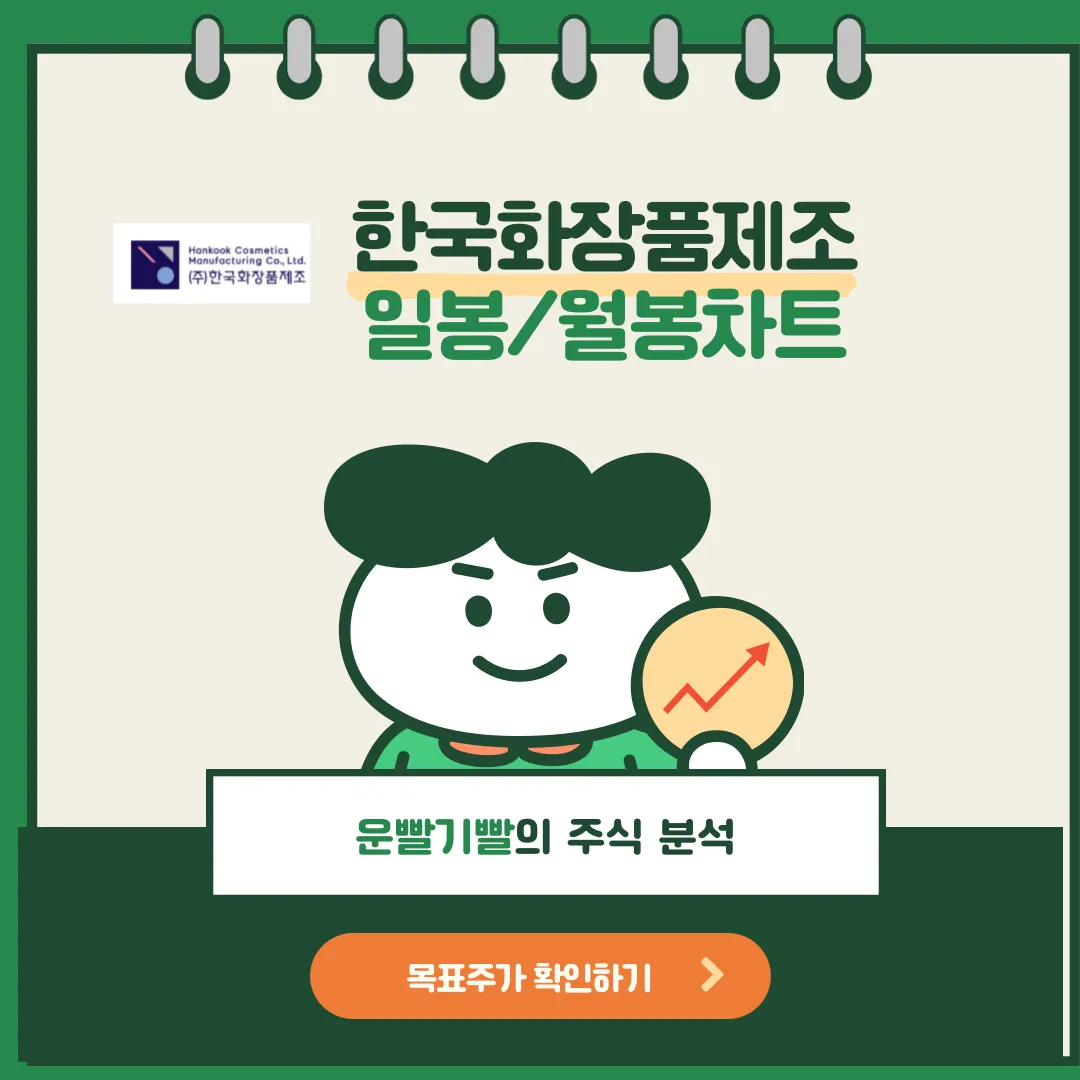 한국화장품제조 일봉/월봉차트
