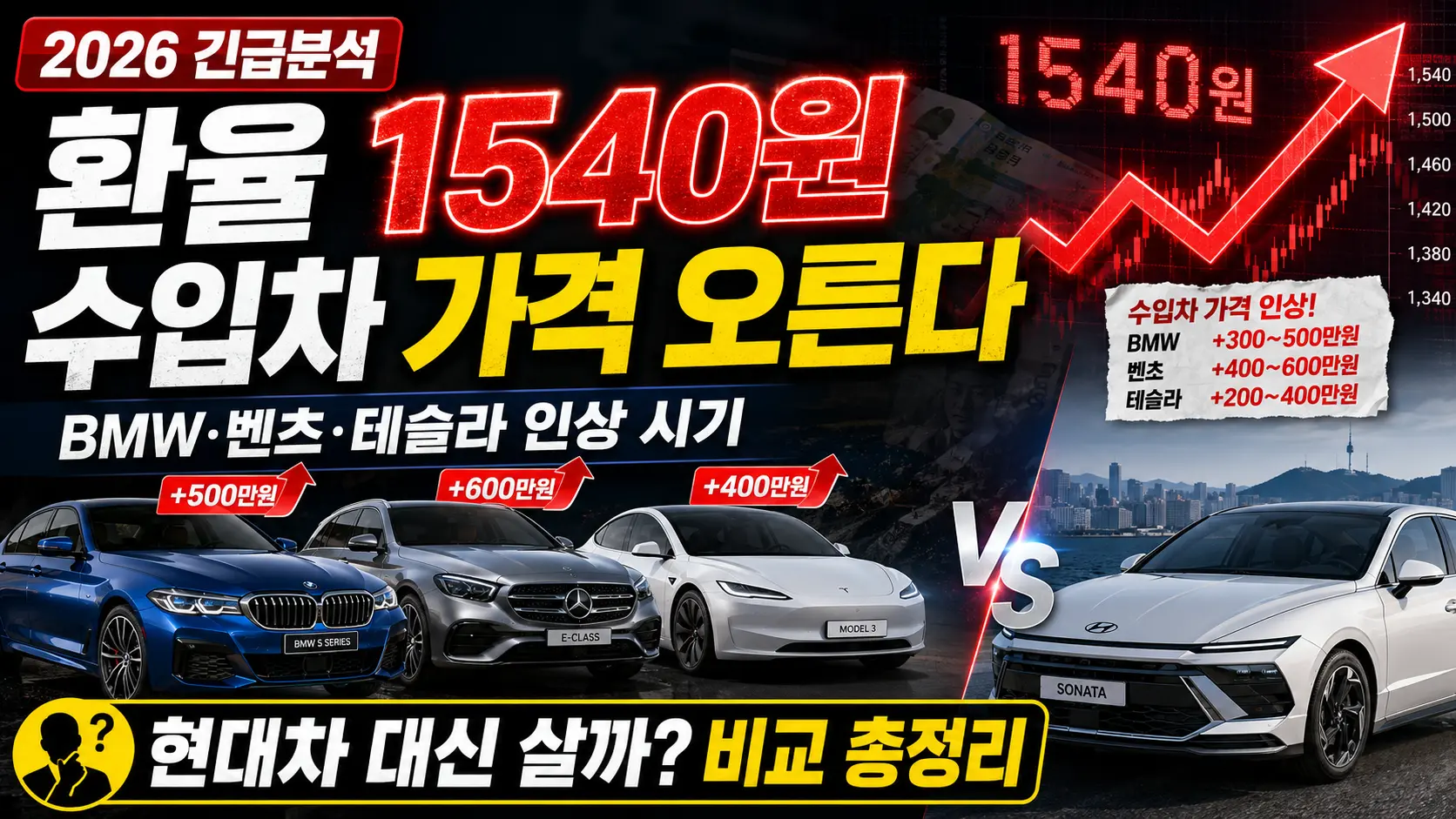 환율 1540원 → 수입차 가격 오른다 — BMW·벤츠·테슬라 인상 시기·현대차 대신 살까 비교 총정리 2026