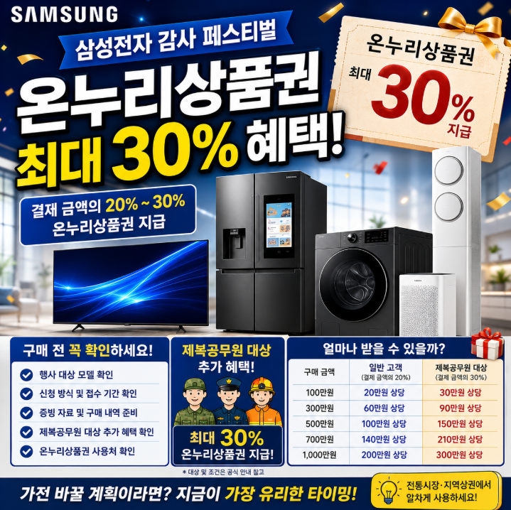 삼성전자 온누리 상품권 20% 혜택 감사 페스티벌 구매조건 총정리1