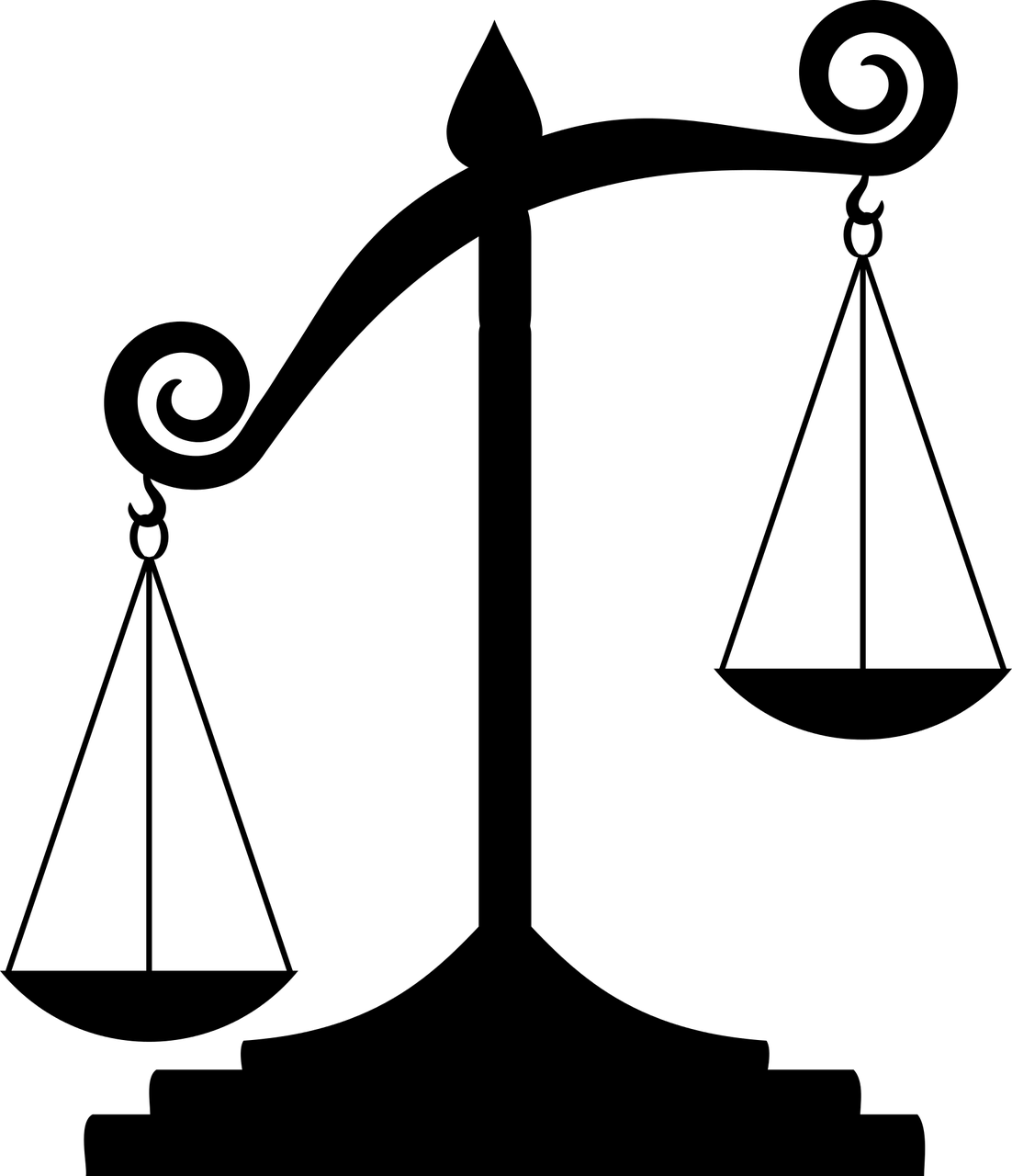 정당성, 측정하다, 규모 이미지