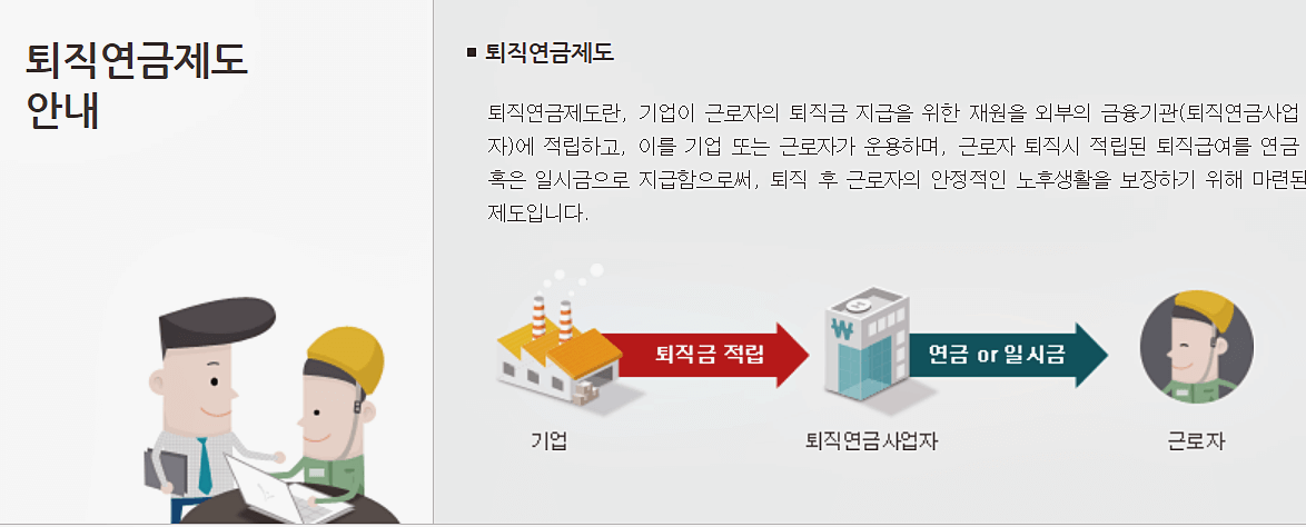 퇴직연금제도-안내