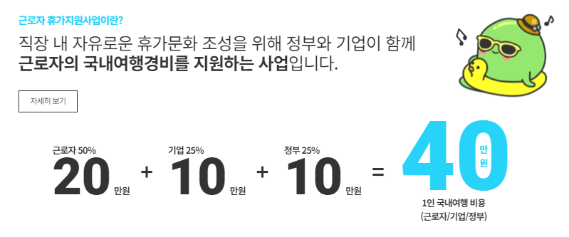 근로자 휴가지원사업