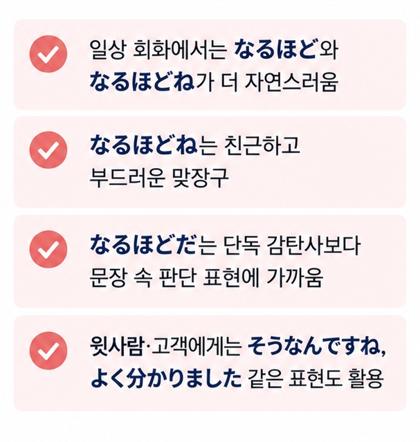 なるほど와 なるほどね는 일상 회화에서 자연스럽고 なるほどだ는 단독 사용보다 문장 속 판단 표현에서 더 자연스러움을 정리한 인포그래픽