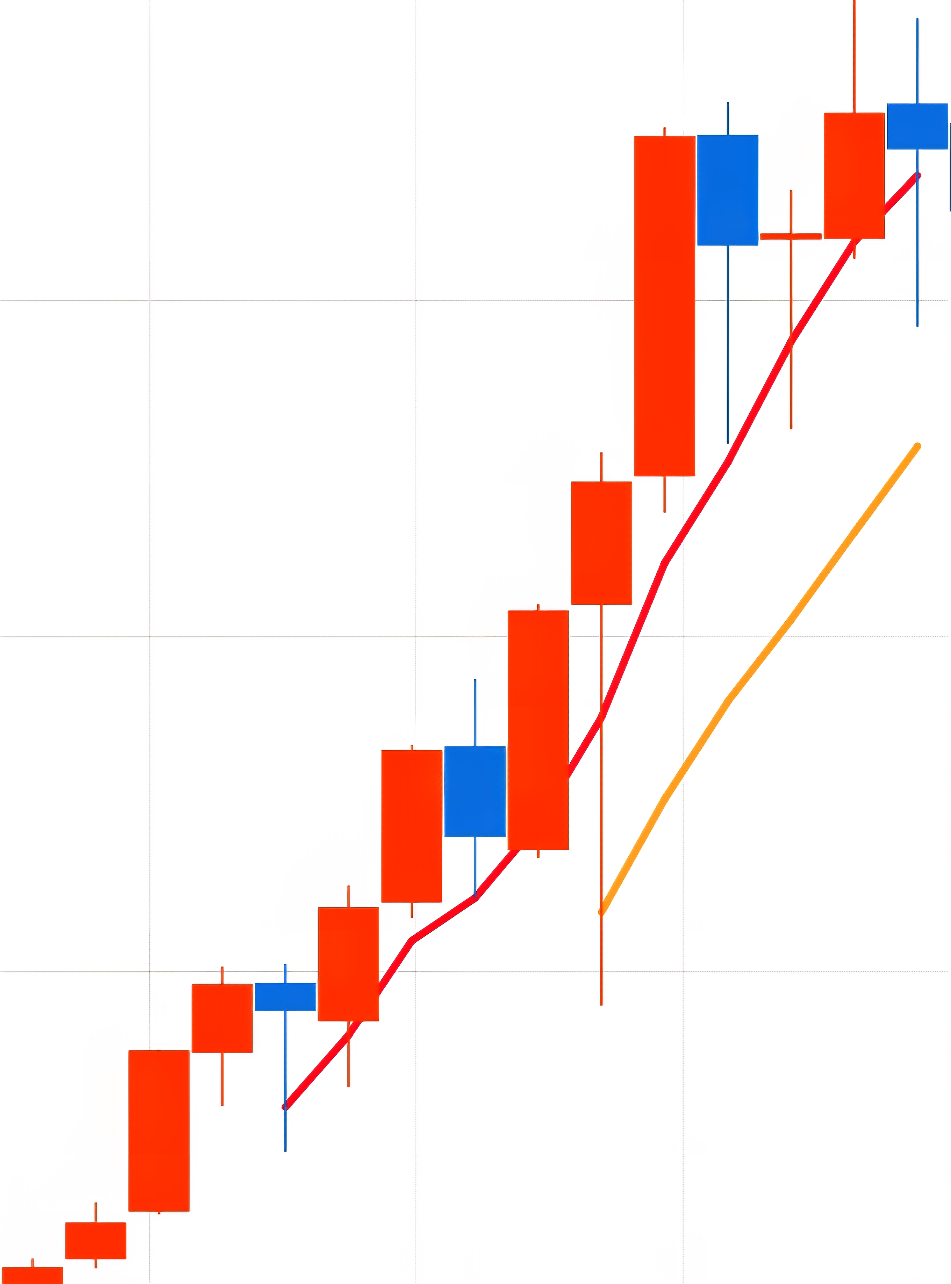 SCHD ETF 년봉 사진 출처 : 키움증권 Photo Credit : KIWOOM Securities