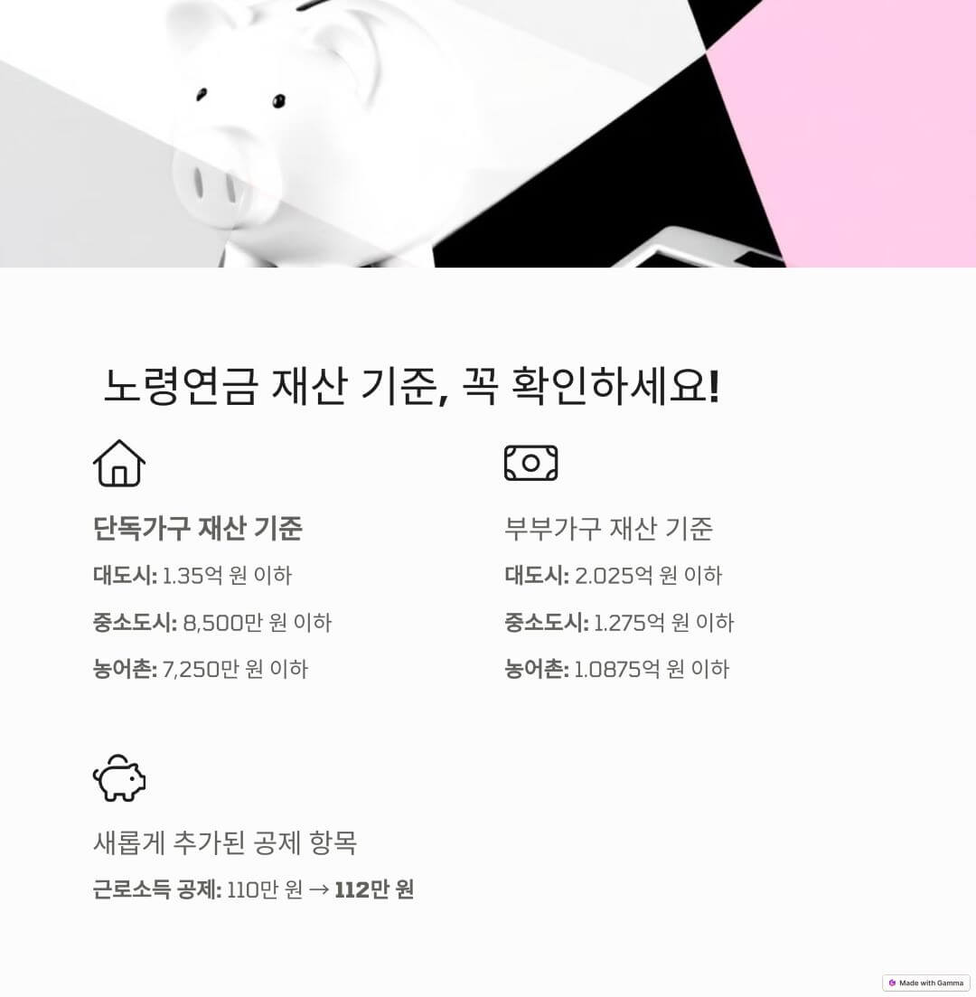 2025년 노령연금 소득 인정 기준 상향: 단독가구 228만 원, 부부가구 364.8만 원으로 인상
