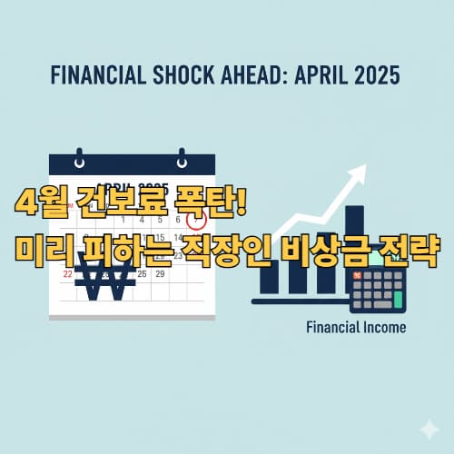 2025년 건보료율 7.09% 기준! 국민건강보험공단 모의 계산기 활용 가이드