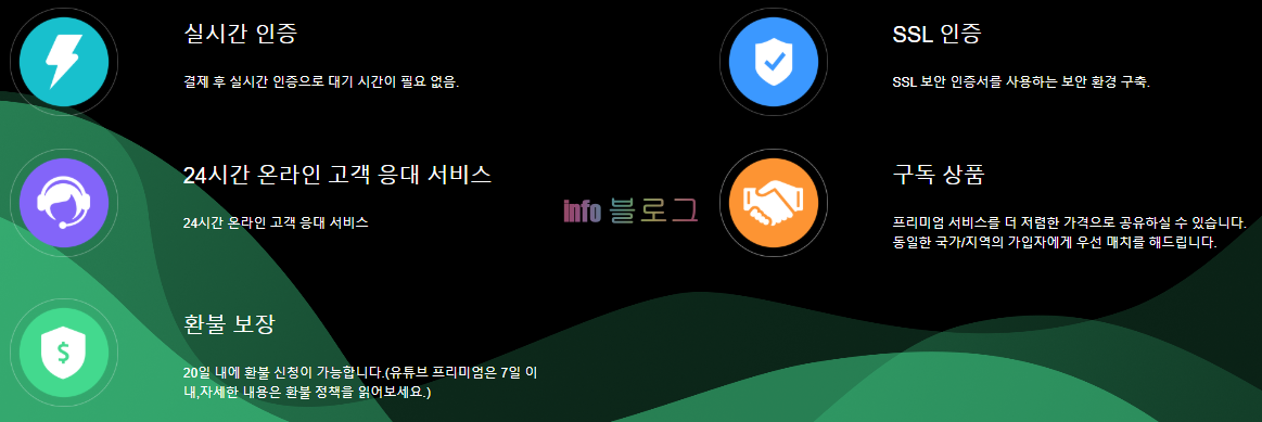 어롱쉐어 넷플릭스 유튜브 먹튀 논란 고객센터 환불 방법