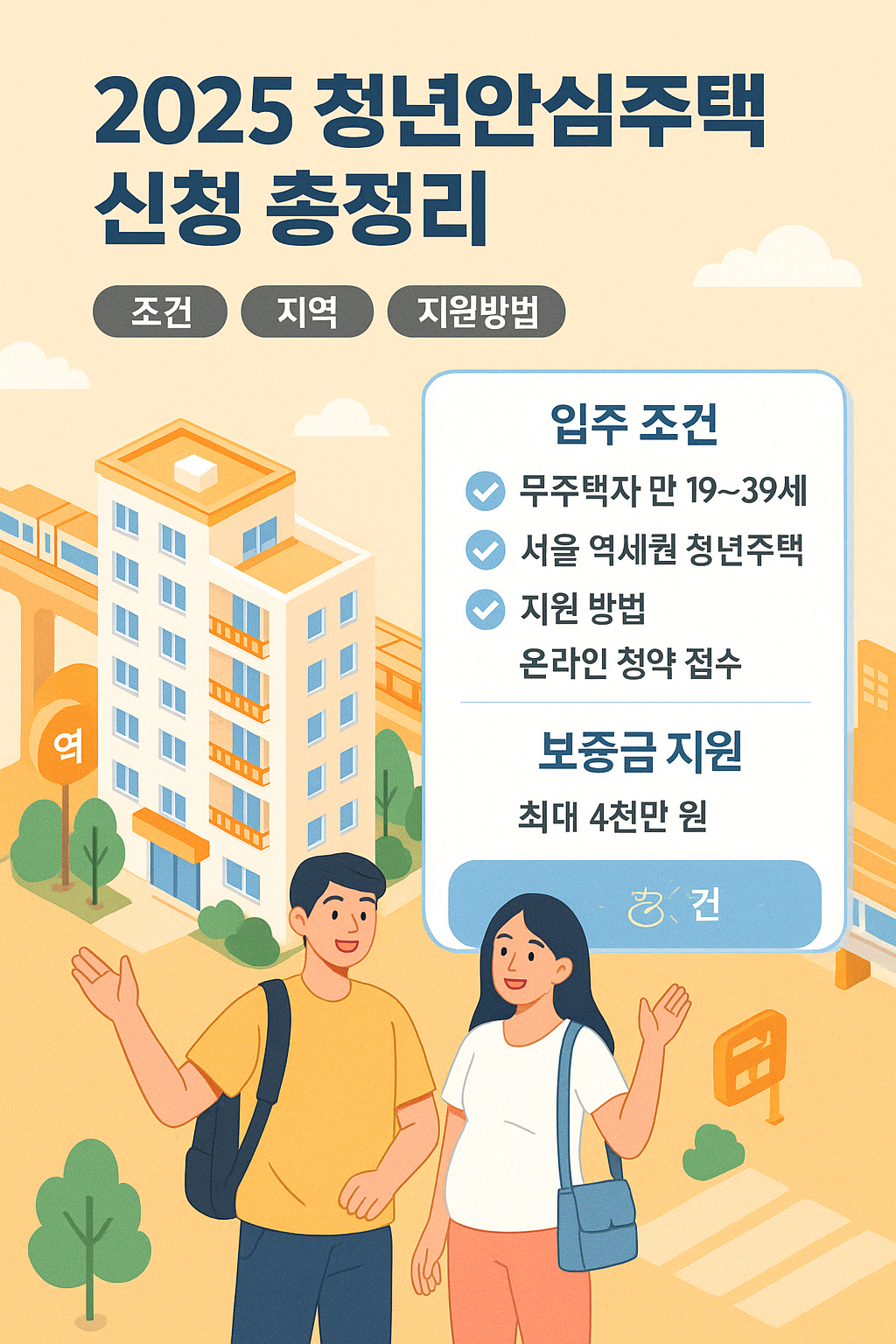 2025 청년안심주택 신청 정보 인포그래픽